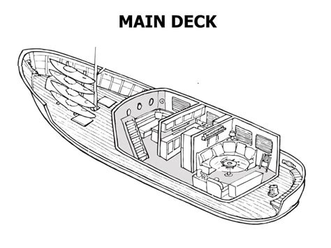 Main Deck .